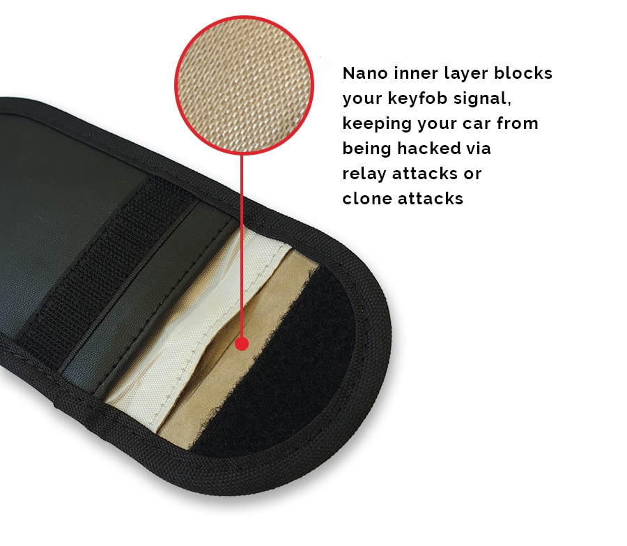 Autoschlüssel-Etui Bisonleder (Keyless-Go-Blocker) - 100% Handgefertig -  MakakaOnTheRun RFID Blocker Schutz